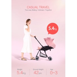 2024 High-end Lightweight Reversible Handle Baby Stroller 5 Colors Available Just 5.4KG (PB106)